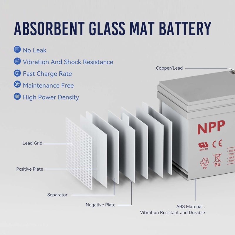 NPP HR1224WF2 12V 6Ah Rechargeable Battery – 12 Volt 144Watts 24Watt / Cell High Rate AGM UPS Batteries Replacement for NS1250, Alarm System Emergency Light, Flame Retardant (F2 2Pcs) - Image 3